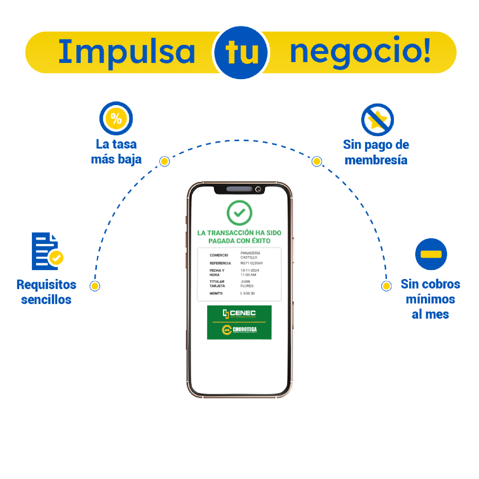 Imagen tarjeta debito chorotega